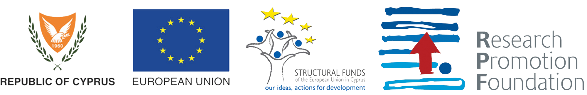 European Regional Development Fund and Republic of Cyprus