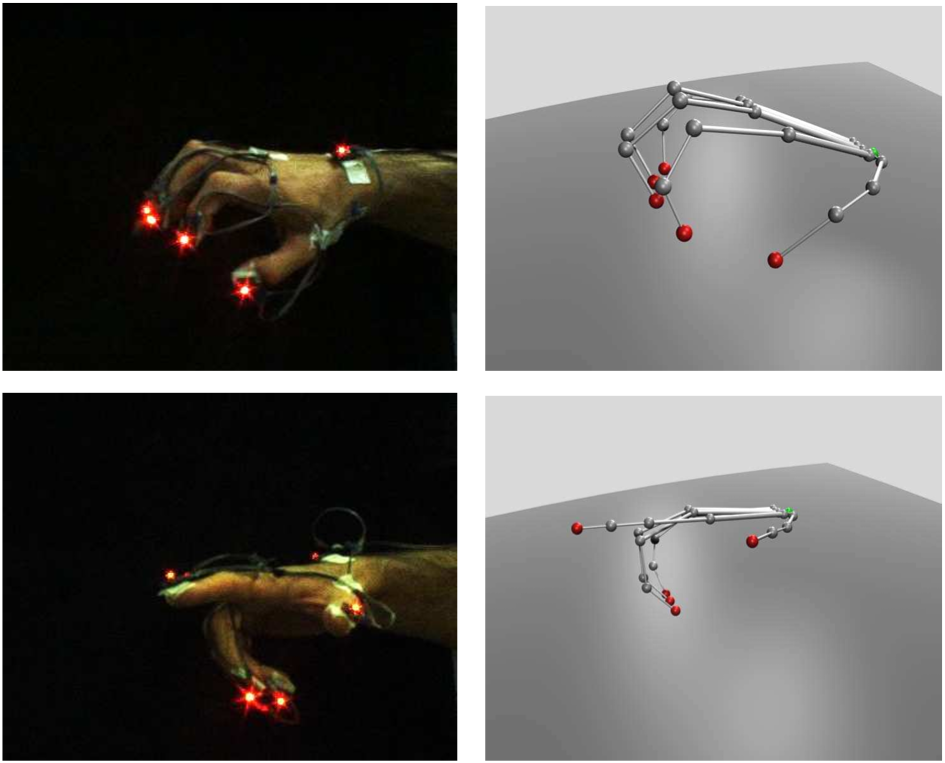Teaser image for Motion Capture with Constrained Inverse Kinematics for Real-Time Hand Tracking
